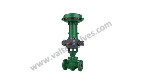 Control Valves