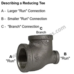 Tee & Reducing Tee